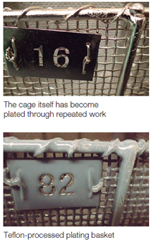Photo1：The cage itself has become plated through repeated work　Photo2：Teflon-processed plating basket