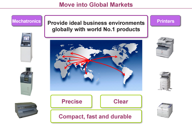 Mechatronics,Printers: Provide ideal business environment globally with world No.1 products