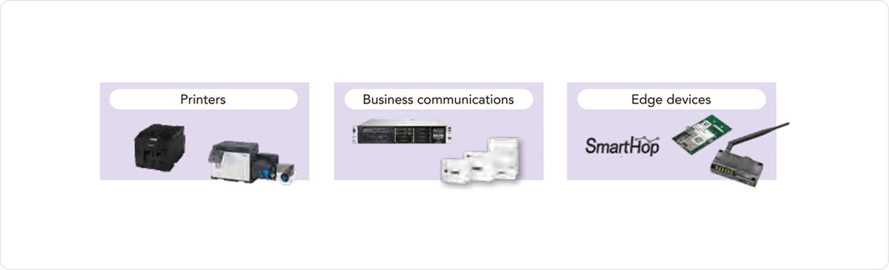 Component Products Business Overview