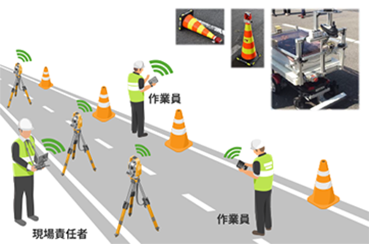 REMOWAY™なら解決できます！