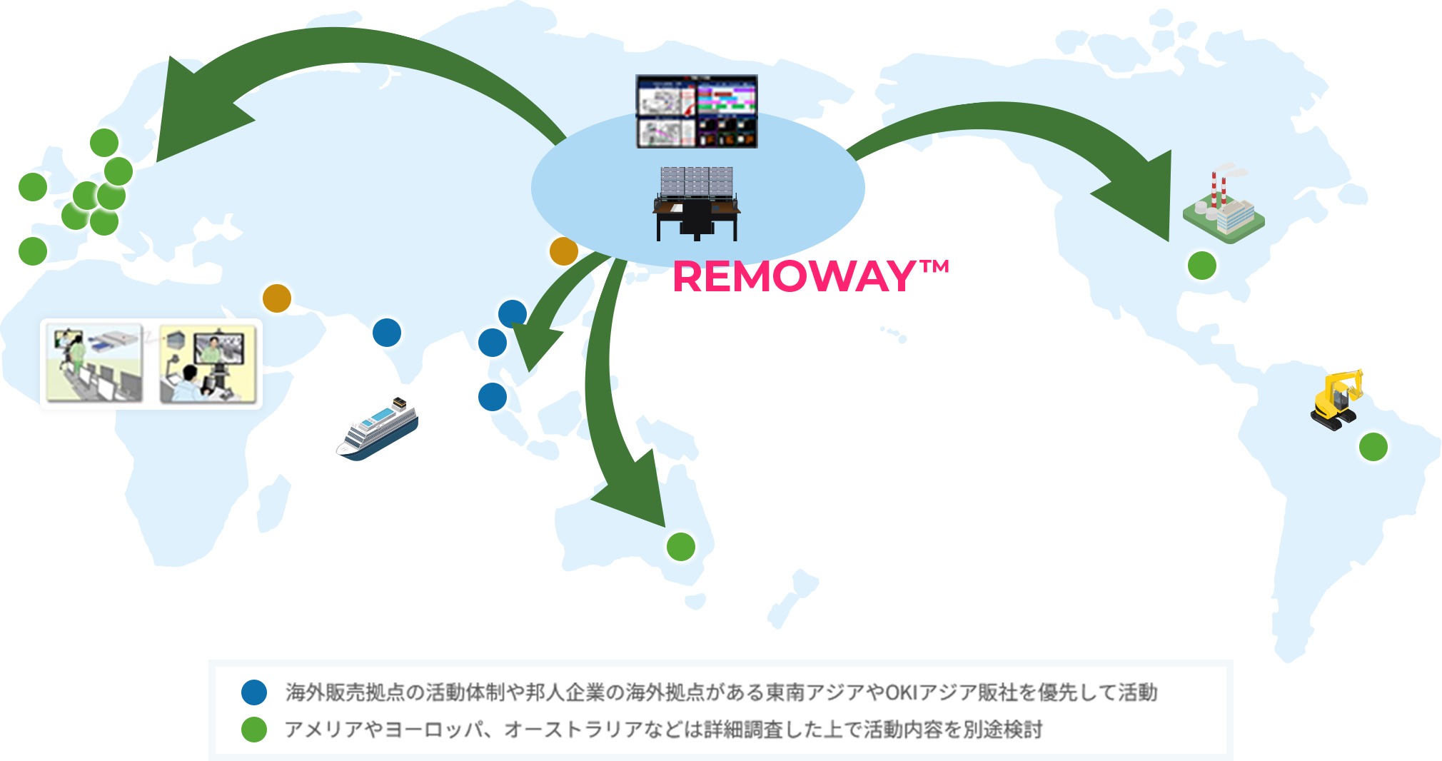 警備業におけるOKIの高度遠隔運用リモートDX実践活動