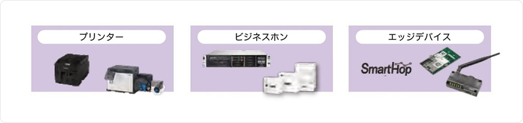 コンポーネントプロダクツ事業概要図