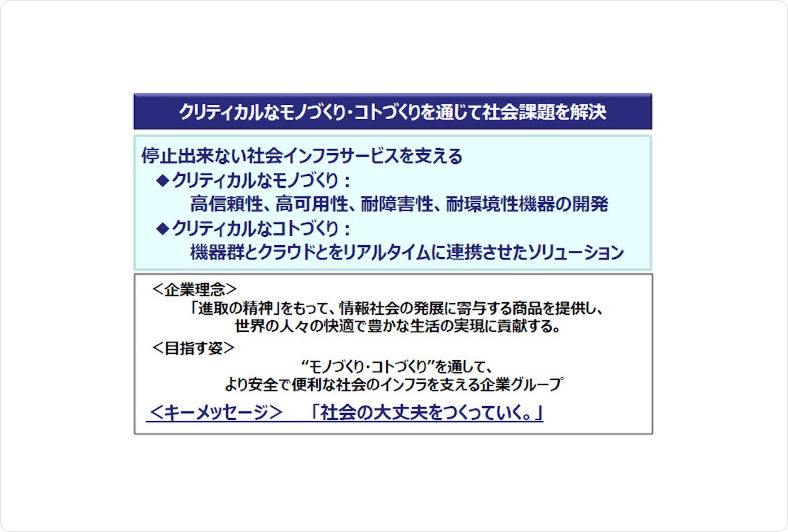 クリティカルなモノづくり・コトづくりを通じて社会課題