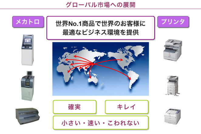 メカトロ、プリンタ：世界ナンバーワン商品で世界のお客様に最適なビジネス環境を提供
