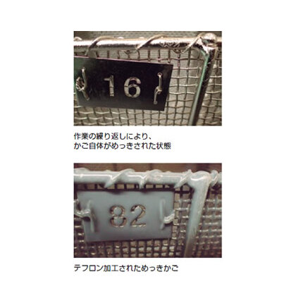 写真1：作業の繰り返しにより、かご自体がめっきされた状態　写真2：テフロン加工されためっきかご