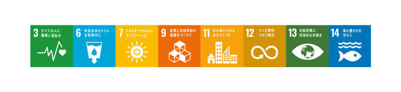 SDGs 3／6／7／9／11／12／13／14