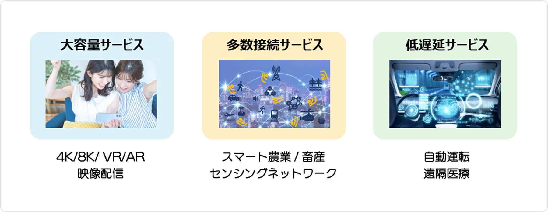 技術概要イメージ