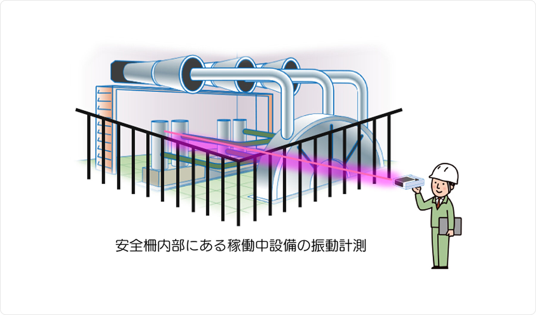 技術概要のイメージ