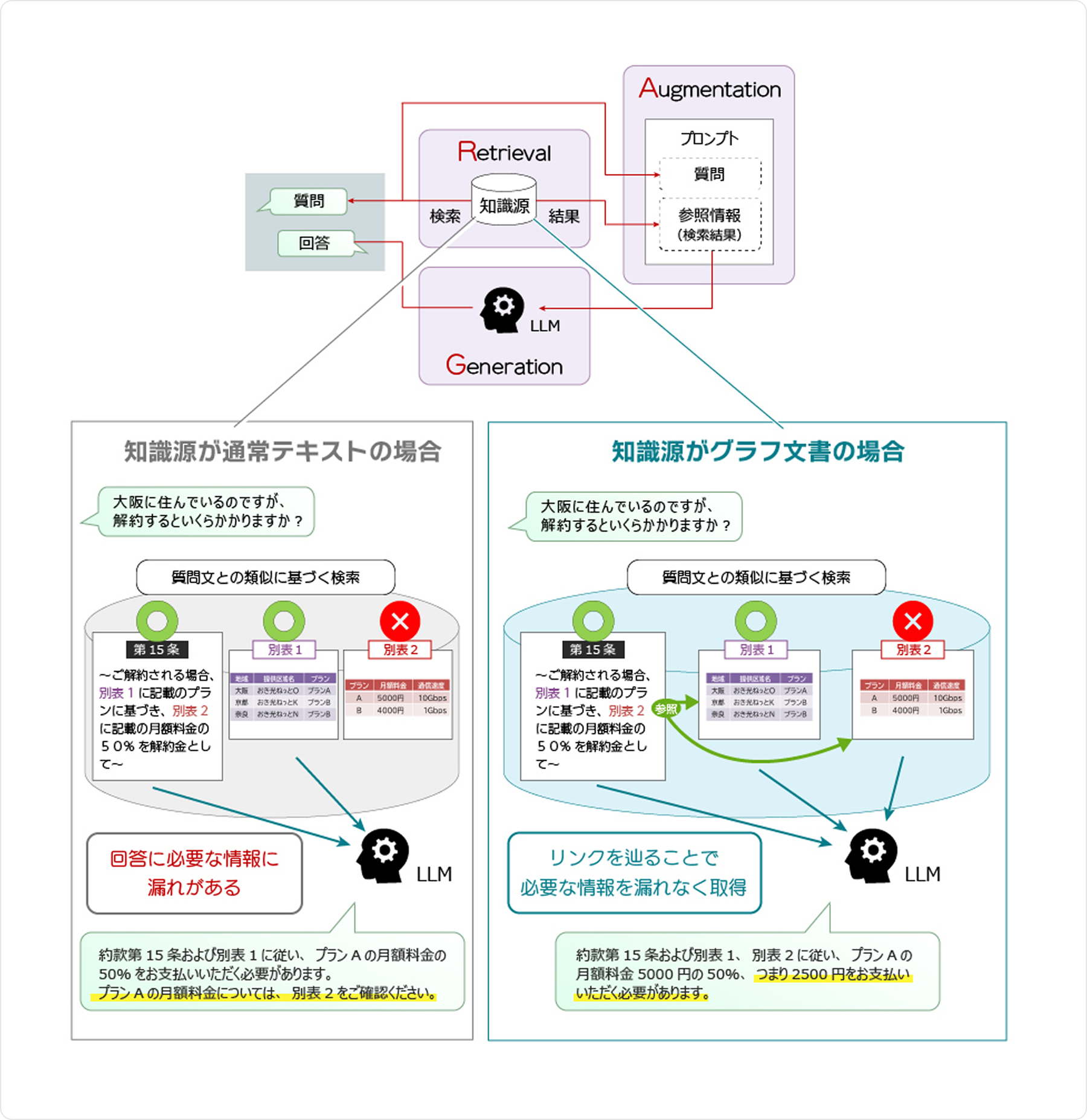 OKIの強みのイメージ