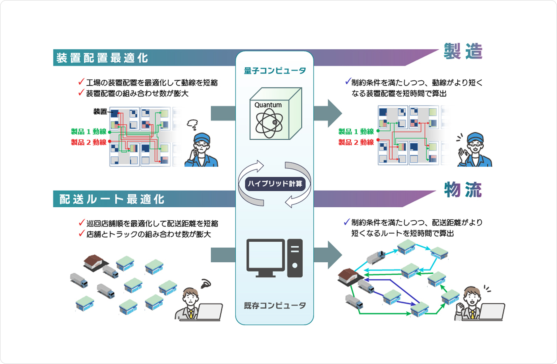 OKIの強みのイメージ