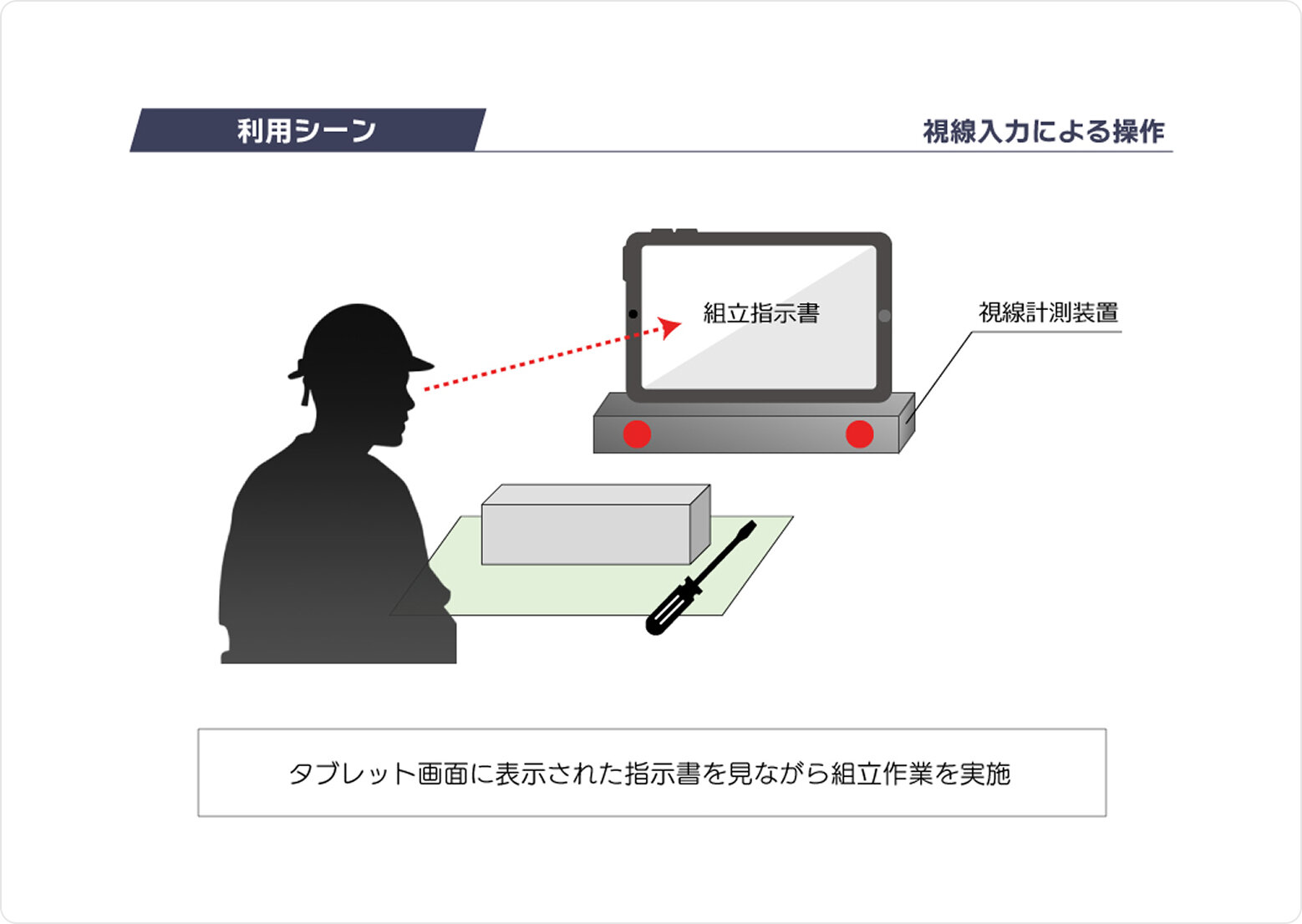技術概要のイメージ1