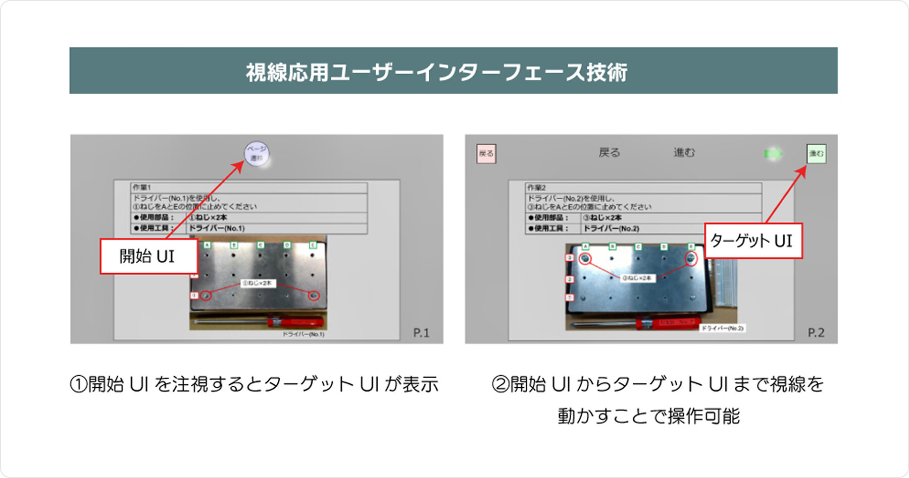 技術概要のイメージ2