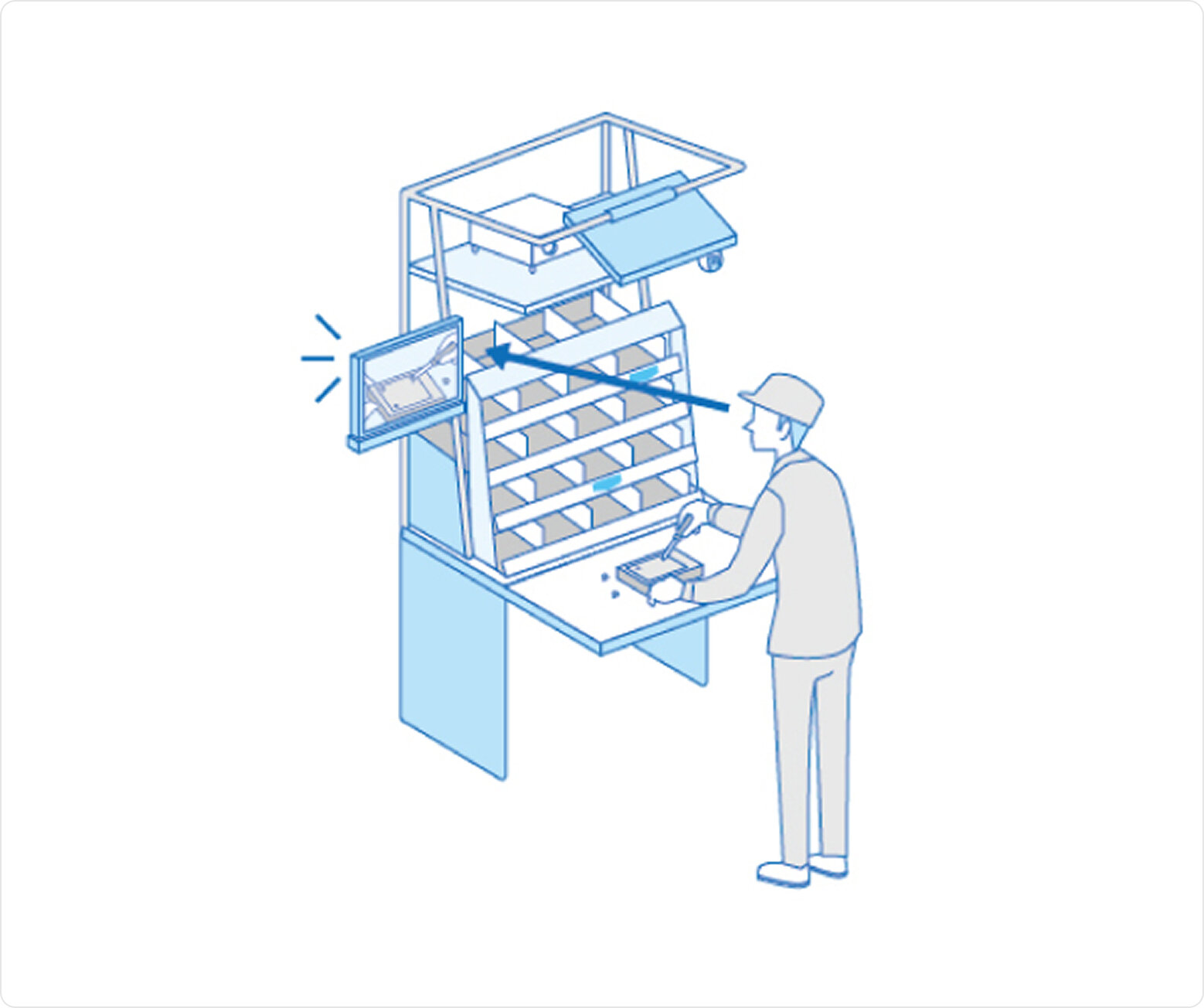 今後のビジョンのイメージ