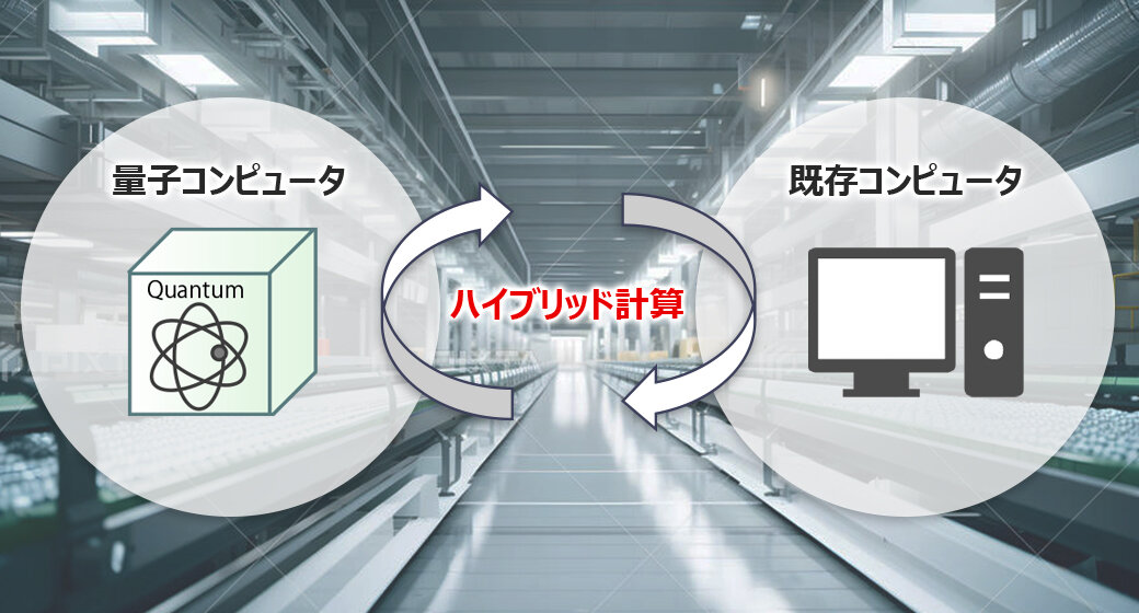 量子コンピューターを用いた最適化技術