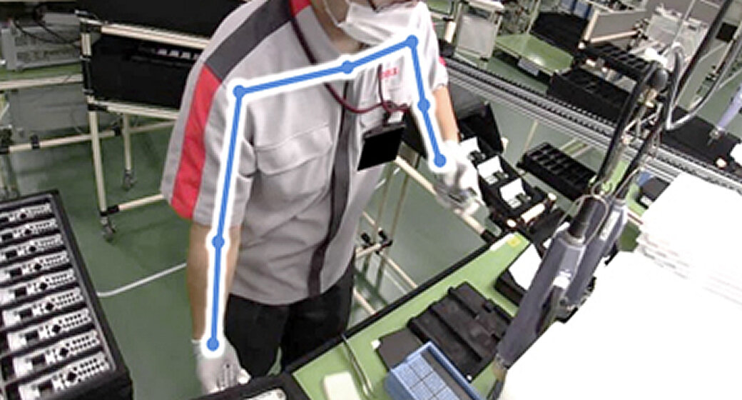 画像センシングによる行動認識技術