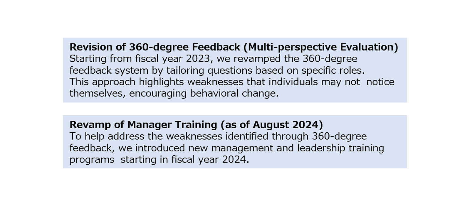 Strengthening the Management Skills of Managers