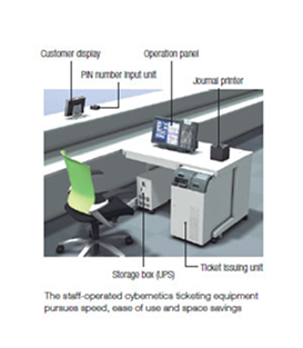 Photo：The staff-operated cybernetics ticketing equipment pursues speed, ease of use and space saving