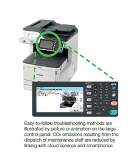 Photo of COREFIDO3：Easy-to follow troubleshooting methods are illustrated by picture or animation on the large control panel. CO2 emissions resulting from the dispatch of maintenance staff are reduced by linking with cloud services and smartphones