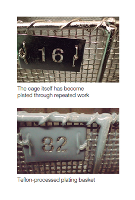 Photo1：The cage itself has become plated through repeated work　Photo2：Teflon-processed plating basket