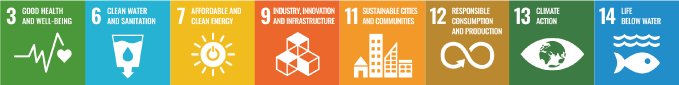 SDGs 3/6/7/9/11/12/13/14
