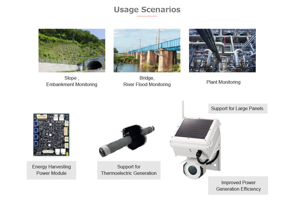 Usage Scenarios