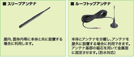スリープアンテナ：屋内、筐体内等に本体と共に設置する場合に利用します。　ルーフトップアンテナ：本体とアンテナを分離し、アンテナを屋外に設置する場合に利用できます。アンテナ基部の磁石を用いて金属面に固定させます（防水対応）。