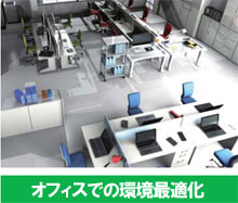 利用例1オフィスでの環境最適化