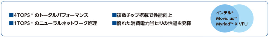 4TOPSのトータルパフォーマンス／1TOPSのニューラルネットワーク処理／複数チップ搭載で性能向上／優れた消費電力当たりの性能を発揮