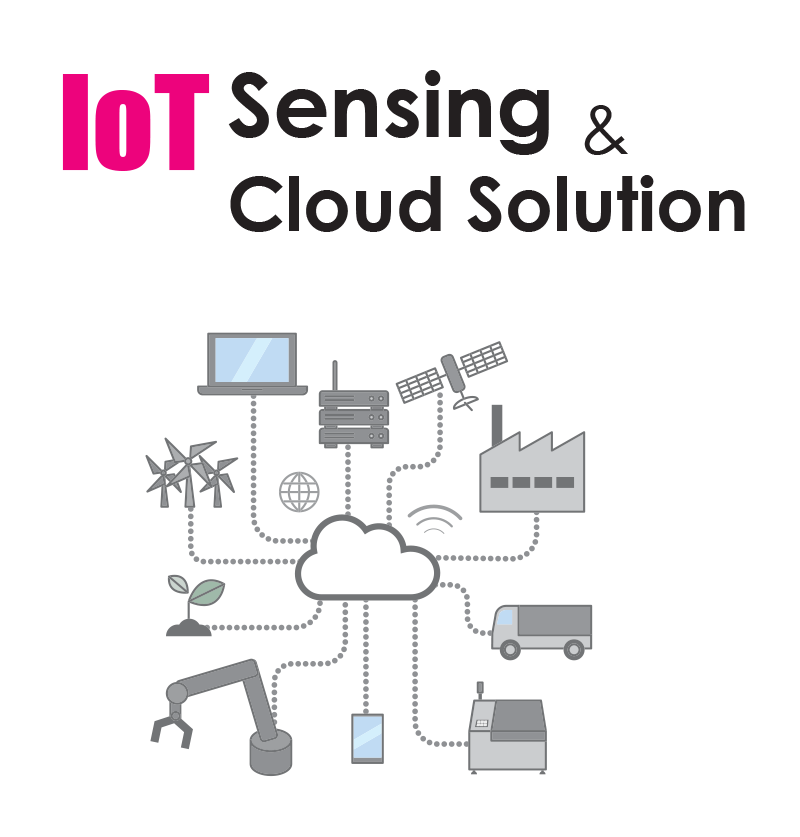 IoT Sensing & Cloud Solution