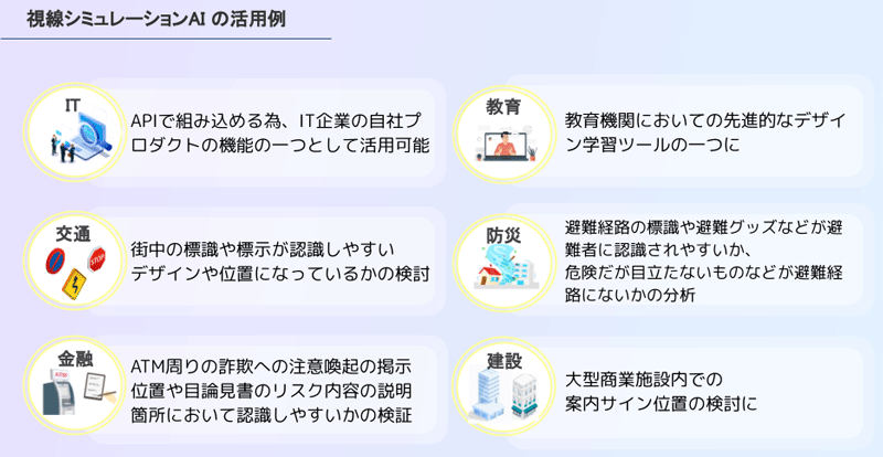 視線シミュレーションAIのその他の活用例