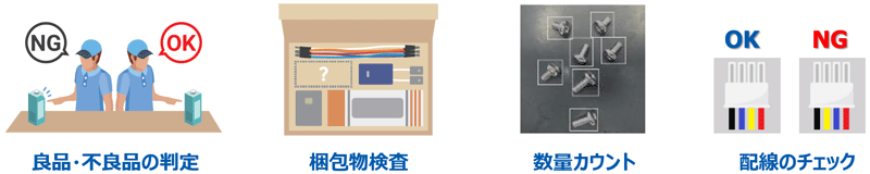活用シーンの例