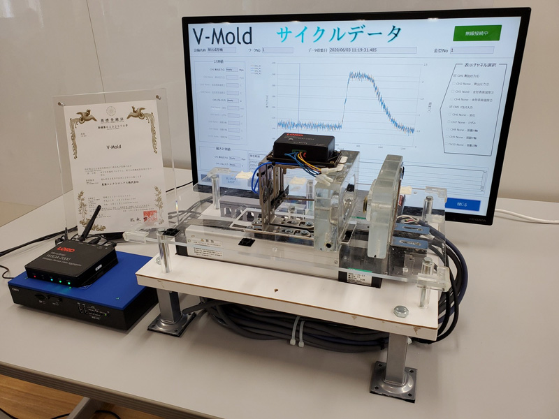 活用シーン