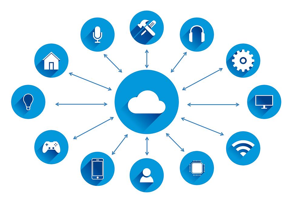 IoT