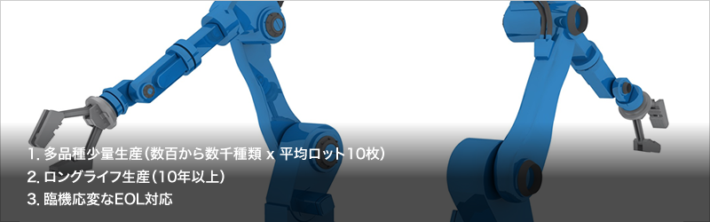 1.多品種少量生産（数百から数千種類 x 平均ロット10枚）／2.ロングライフ生産（10年以上）／3.臨機応変なEOL対応