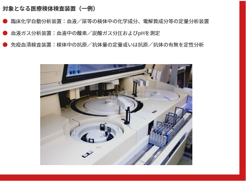 対象となる医療検体検査装置（一例）　臨床化学自動分析装置：血液／尿等の検体中の化学成分、電解質成分等の定量分析装置　・血液ガス分析装置：血液中の酸素／炭酸ガス分圧およびpHを測定　・免疫血清検査装置：検体中の抗原／抗体量の定量或いは抗原／抗体の有無を定性分析