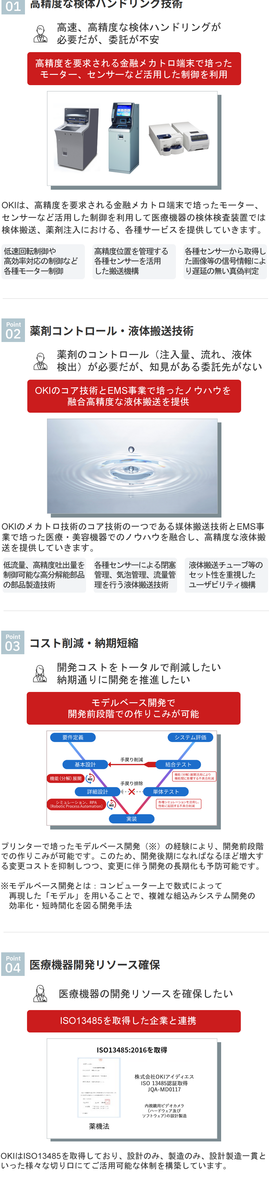 ポイント①：高精度な検体ハンドリング技術　Q：高速、高精度な検体ハンドリングが必要だが、委託が不安　A：高精度を要求される金融メカトロ端末で培ったモーター、センサーなど活用した制御を利用　OKIは、高精度を要求される金融メカトロ端末で培ったモーター、センサーなど活用した制御を利用して医療機器の検体検査装置では検体搬送、薬剤注入における、各種サービスを提供していきます。・低速回転制御や高効率対応の制御など各種モーター制御　・高精度位置を管理する各種センサーを活用した搬送機構　・各種センサーから取得した画像等の信号情報により遅延の無い真偽判定／／ポイント②：薬剤コントロール・液体搬送技術　Q：薬剤のコントロール（注入量、流れ、液体検出）が必要だが、知見がある委託先がない　A：OKIのコア技術とEMS事業で培ったノウハウを融合高精度な液体搬送を提供　OKIのメカトロ技術のコア技術の一つである媒体搬送技術とEMS事業で培った医療・美容機器でのノウハウを融合し、高精度な液体搬送を提供していきます。・低流量、高精度吐出量を制御可能な高分解能部品の部品製造技術　・各種センサーによる閉塞管理、気泡管理、流量管理を行う液体搬送技術　・液体搬送チューブ等のセット性を重視したユーザビリティ機構／／ポイント③：コスト削減・納期短縮　Q：開発コストをトータルで削減したい／納期通りに開発を推進したい　A:モデルベース開発で開発前段階での作りこみが可能　プリンターで培ったモデルベース開発（※）の経験により、開発前段階での作りこみが可能です。このため、開発後期になればなるほど増大する変更コストを抑制しつつ、変更に伴う開発の長期化も予防可能です。　※モデルベース開発とは：コンピューター上で数式によって再現した「モデル」を用いることで、複雑な組込みシステム開発の効率化・短時間化を図る開発手法／／ポイント④：医療機器開発リソース確保　Q：医療機器の開発リソースを確保したい　A：ISO13485を取得した企業と連携　OKIはISO13485を取得しており、設計のみ、製造のみ、設計製造一貫といった様々な切り口にてご活用可能な体制を構築しています。