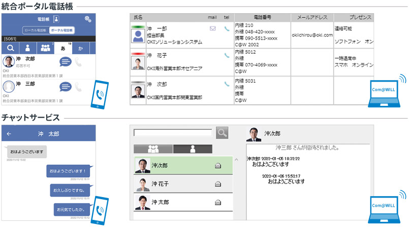 統合ポータル電話帳／チャットサービス