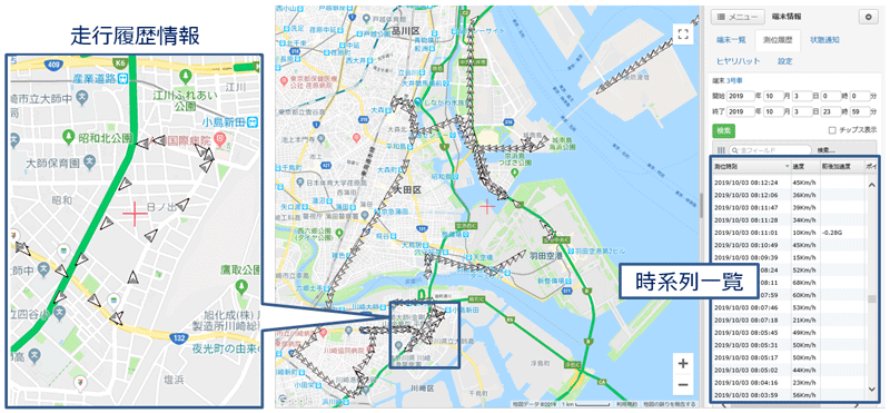 走行履歴情報