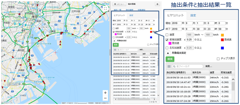 抽出条件と抽出結果一覧