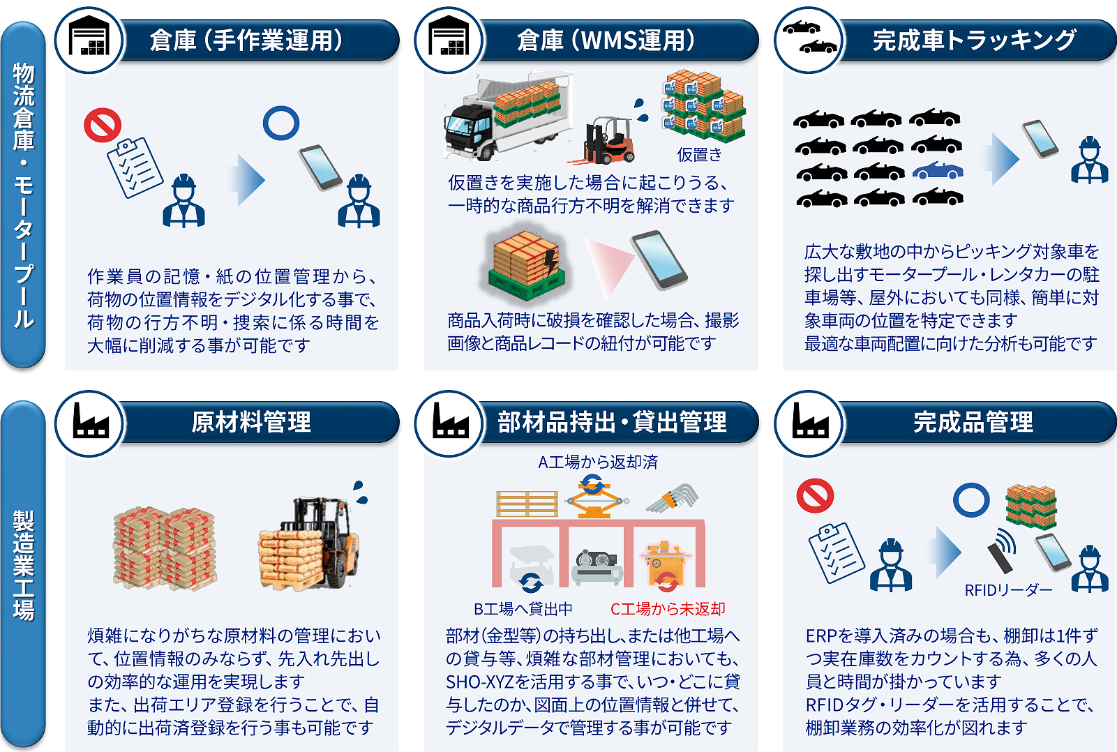 利用シーンイメージ