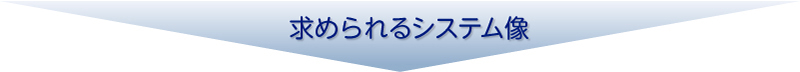 求められるシステム像