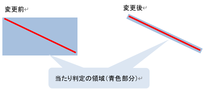 TerioCloud