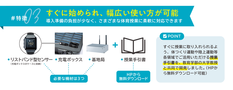 すぐに始められ、幅広い使い方が可能