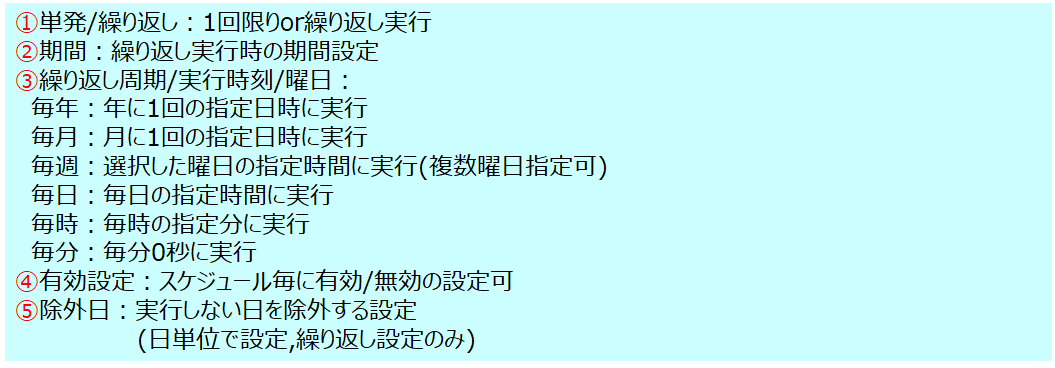 スケジュール登録2