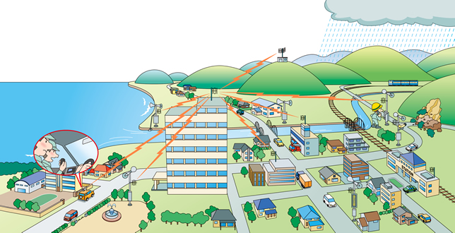 市町村防災行政無線システムイメージ図