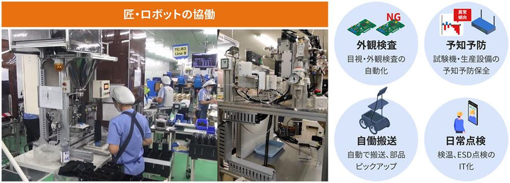 匠・ロボットの協働