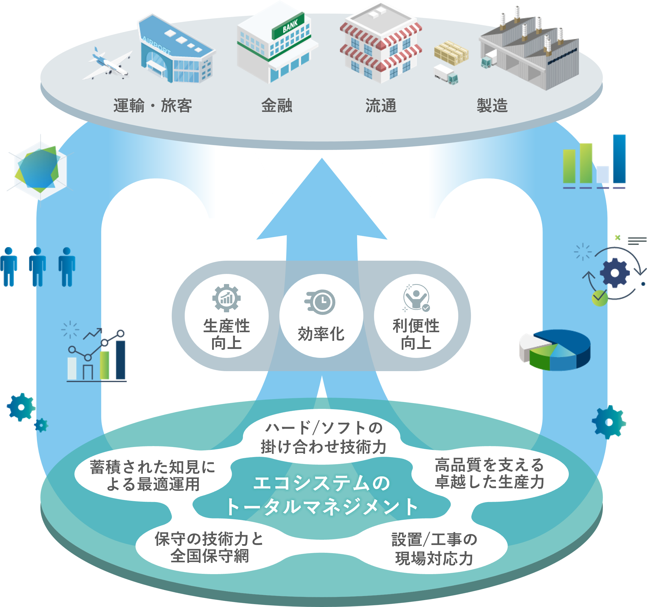 コンセプトイメージ