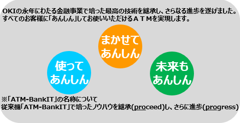 あんしんMap