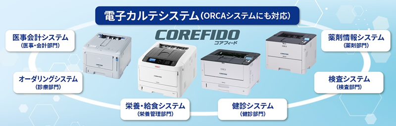 電子カルテシステム（ORCAシステムにも対応） COREFIDO