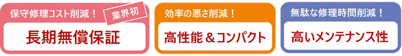 長期無償保証、高性能&コンパクト、高いメンテナンス性